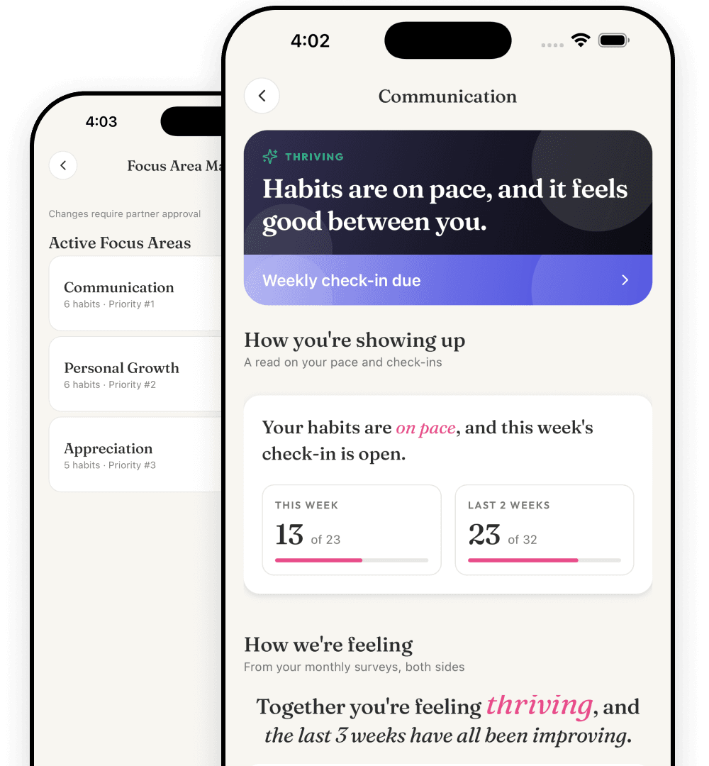 A Couple of Habits — Focus Area Management and Communication detail screens