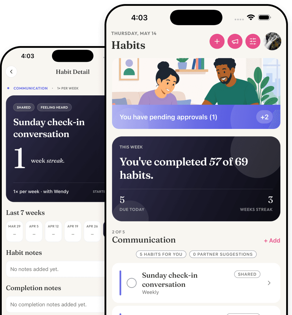 A Couple of Habits — Habits index and Habit detail screens