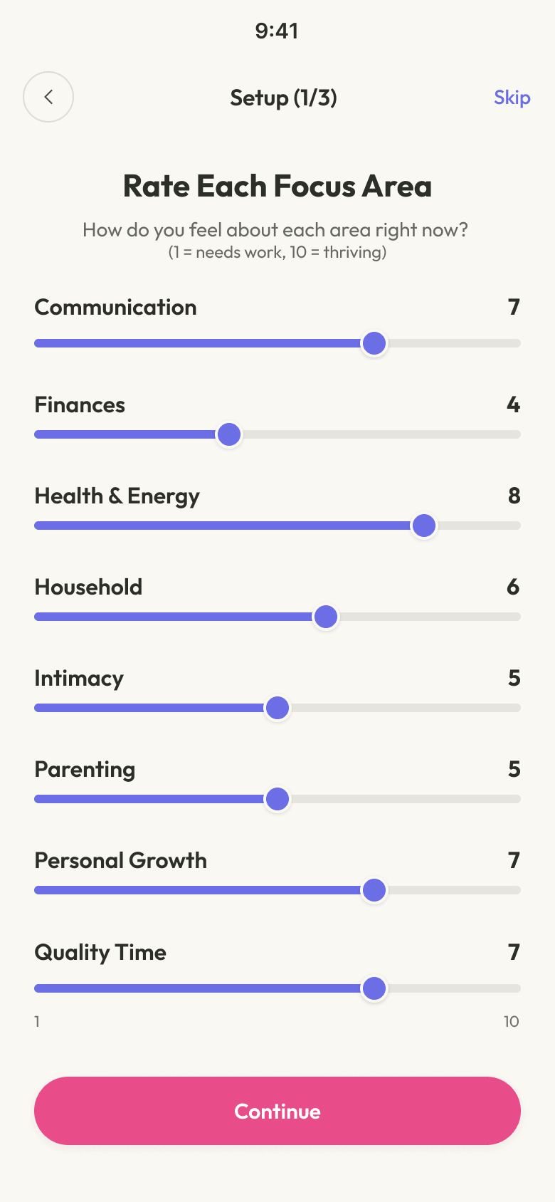 Align on what matters